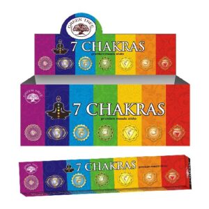 7 Chakra's